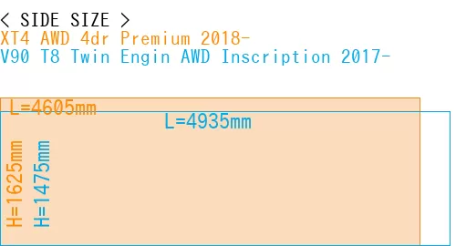 #XT4 AWD 4dr Premium 2018- + V90 T8 Twin Engin AWD Inscription 2017-